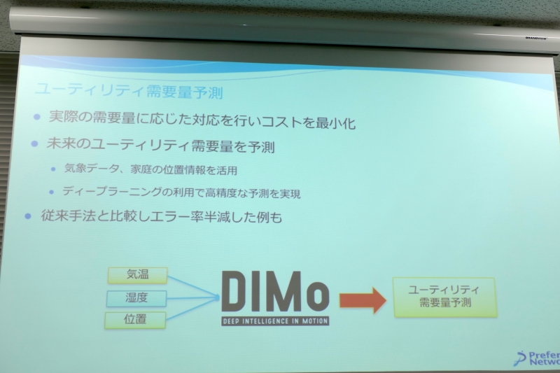 ユーティリティ需要予測