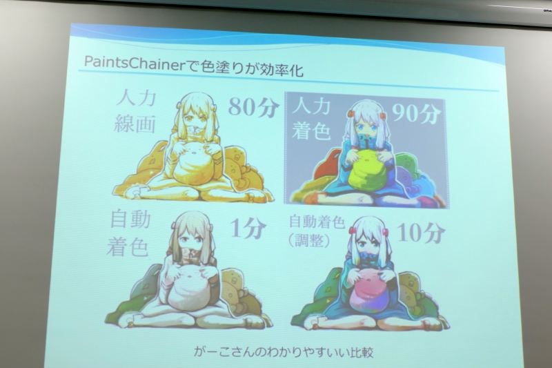 色ぬりが効率化