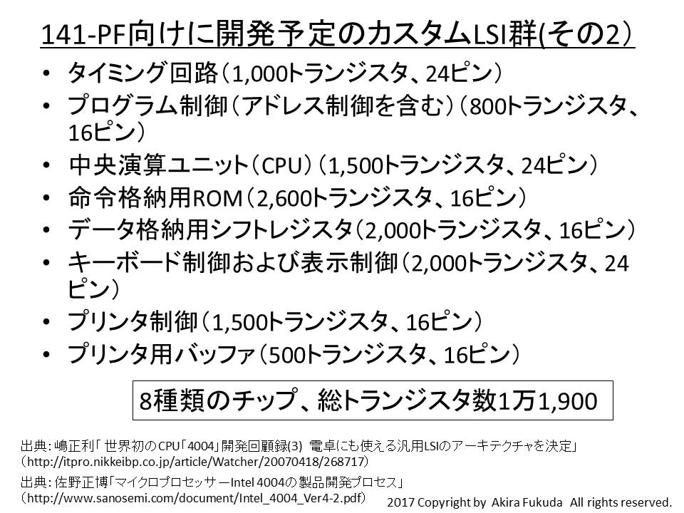 電卓「141-PF」向けに開発予定のカスタムLSI群(その2)。総トランジスタ数は11,900トランジスタ。2,000トランジスタ以上を収容する高密度チップが3つある