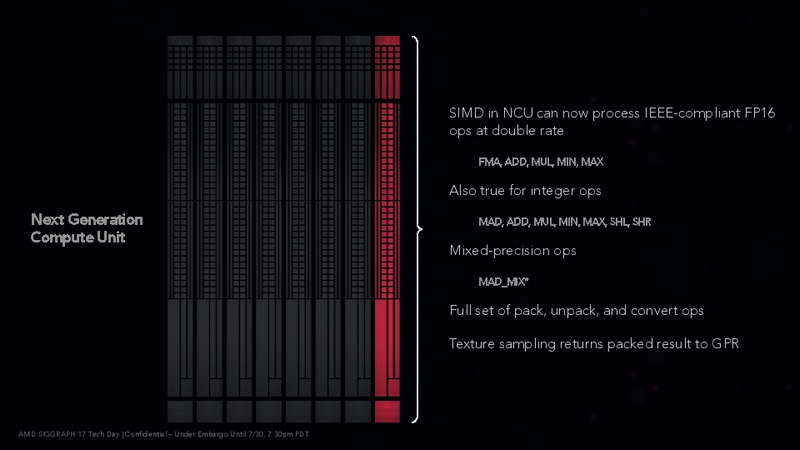ネイティブ命令セットも拡張された