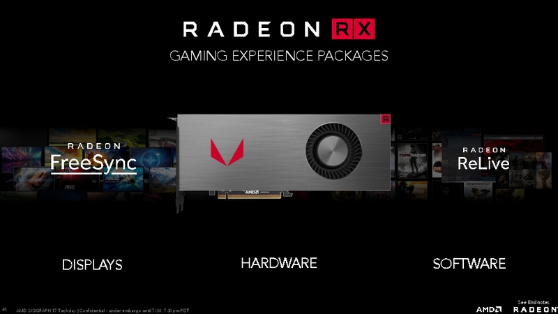 Radeon RX Vega64の周辺