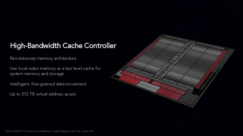 Vegaの重要な特徴であるHBCC(High-Bandwidth Cache Controller)