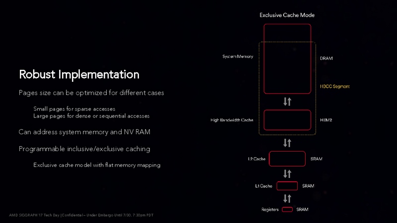 エクスクルーシブキャッシュモード時