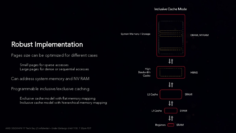 インクルーシブキャッシュモード時