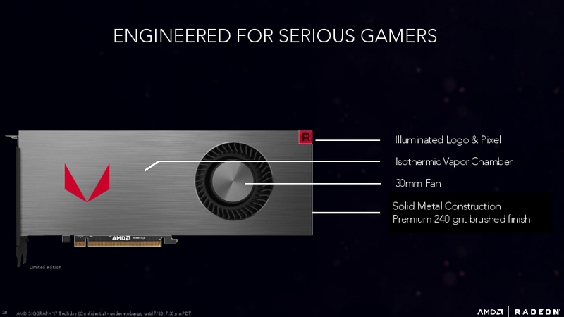 Radeon RX Vega64リミテッドエディション