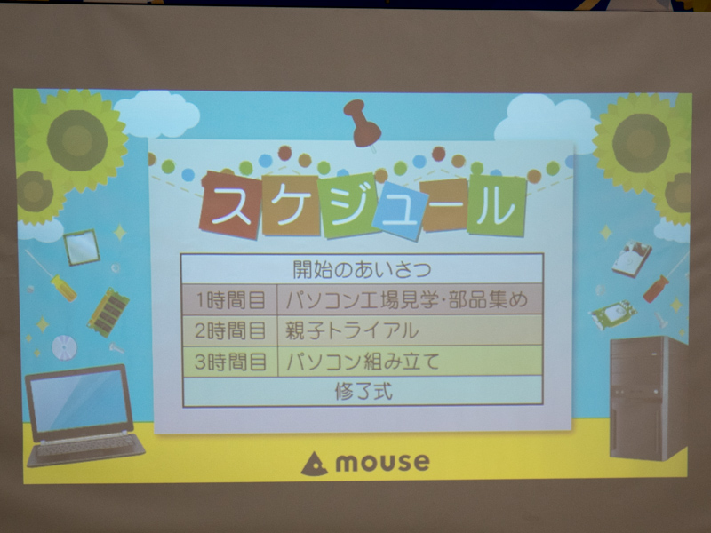 当日のカリキュラム