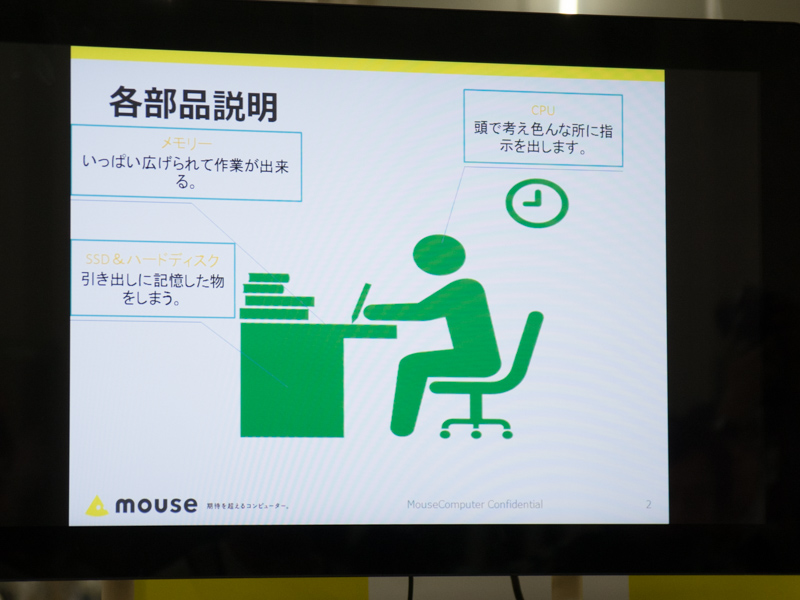 各パーツの役割を図で説明