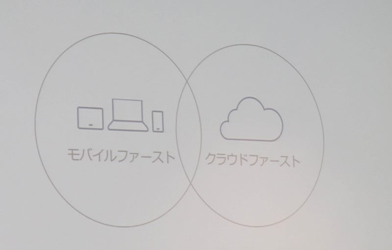 「モバイルファースト、クラウドファースト」は基軸としつつも