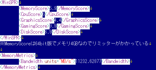 「winsat formal」コマンド結果。総合 4.4。プロセッサ 6、メモリ 5.9、グラフィックス 4.4、ゲーム用グラフィックス n/a、プライマリハードディスク 6.9