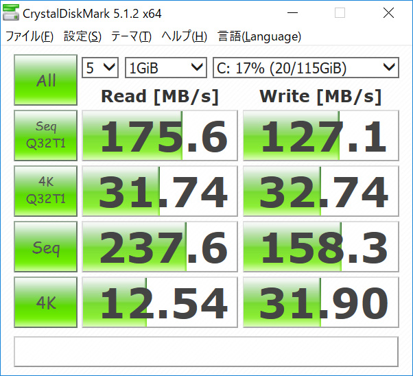 CrystalDiskMark。Seq Q32T1 Read 175.6/Write 127.1、4K Q32T1 Read 31.74/Write 32.74、Seq Read 237.6/Write 158.3、4K Read 12.54/Write 31.90(MB/s)