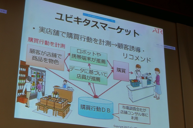 ECサイトが行なっていることを実店舗でも