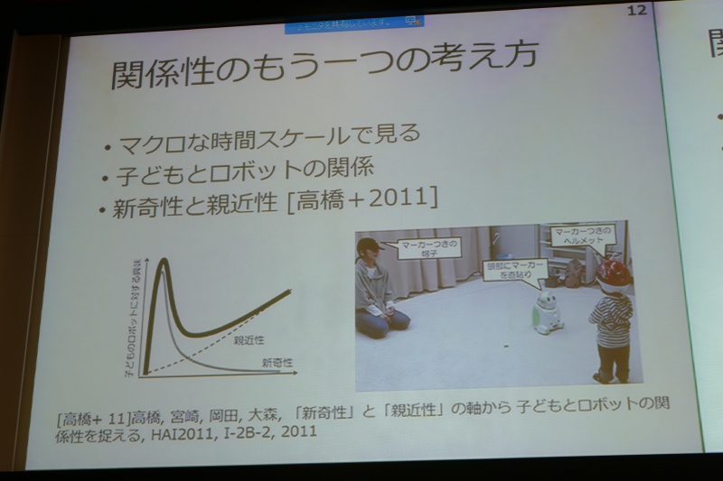 子供とロボットの関係