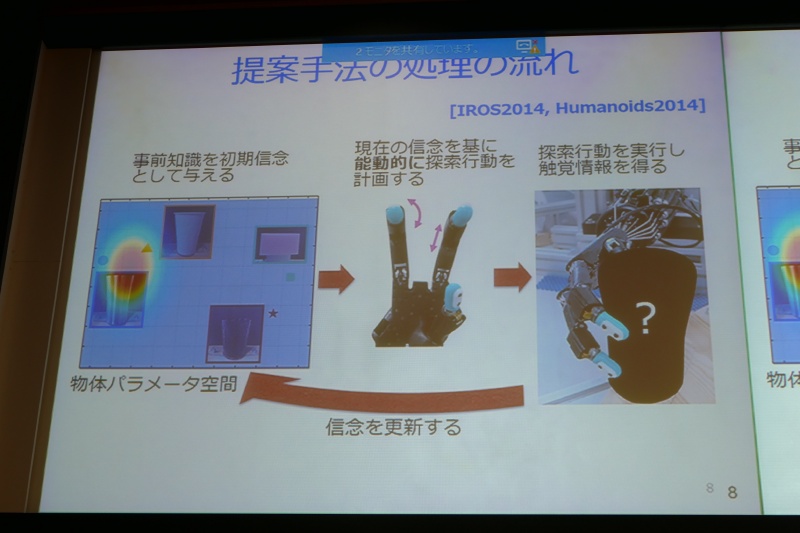 触覚情報をもとに信念を更新することで触った物体を絞り込む