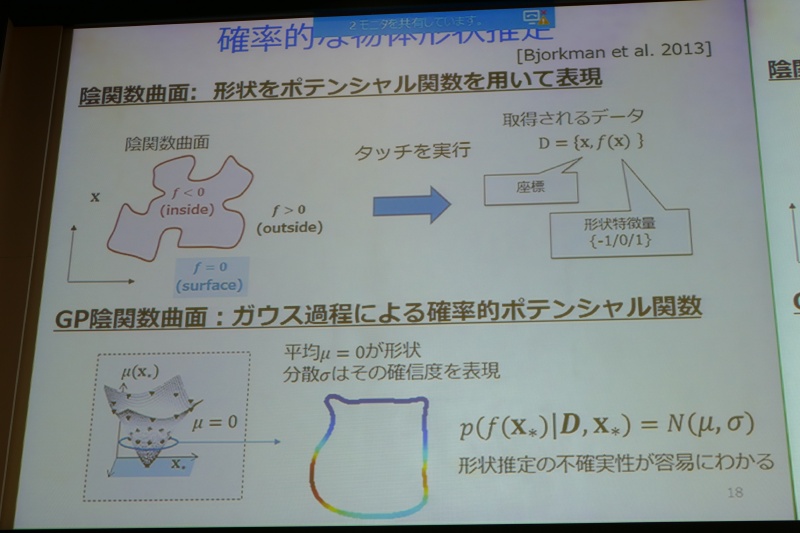形状推定の手法