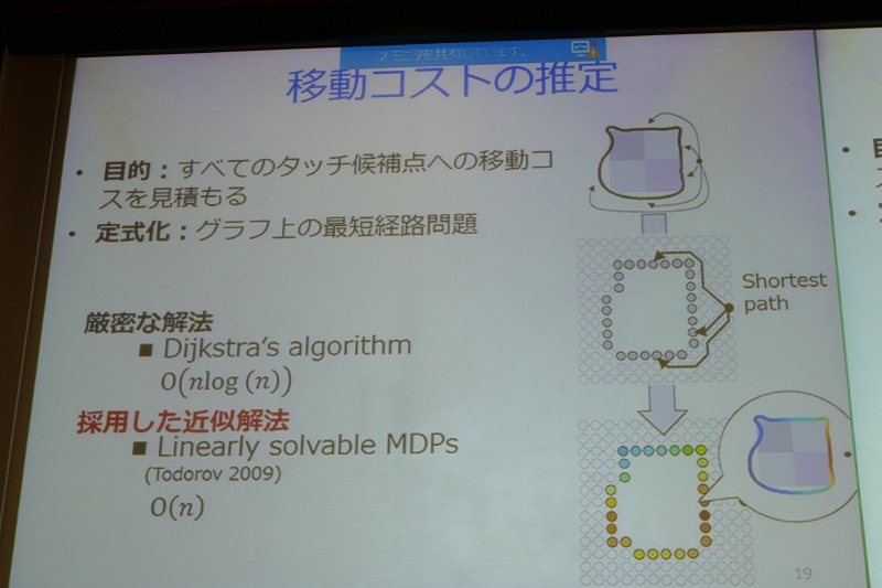 全体をさわりまくるのではなく最短タッチ経路を導出可能