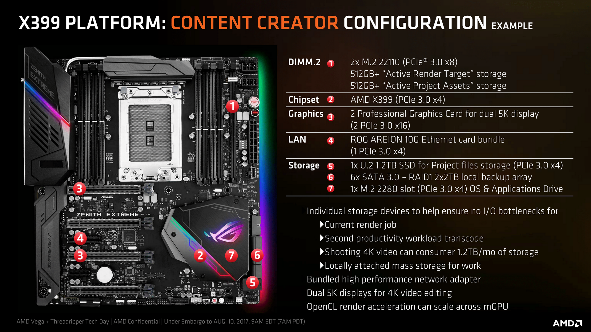 ビデオコンテンツクリエータ向けの構成例