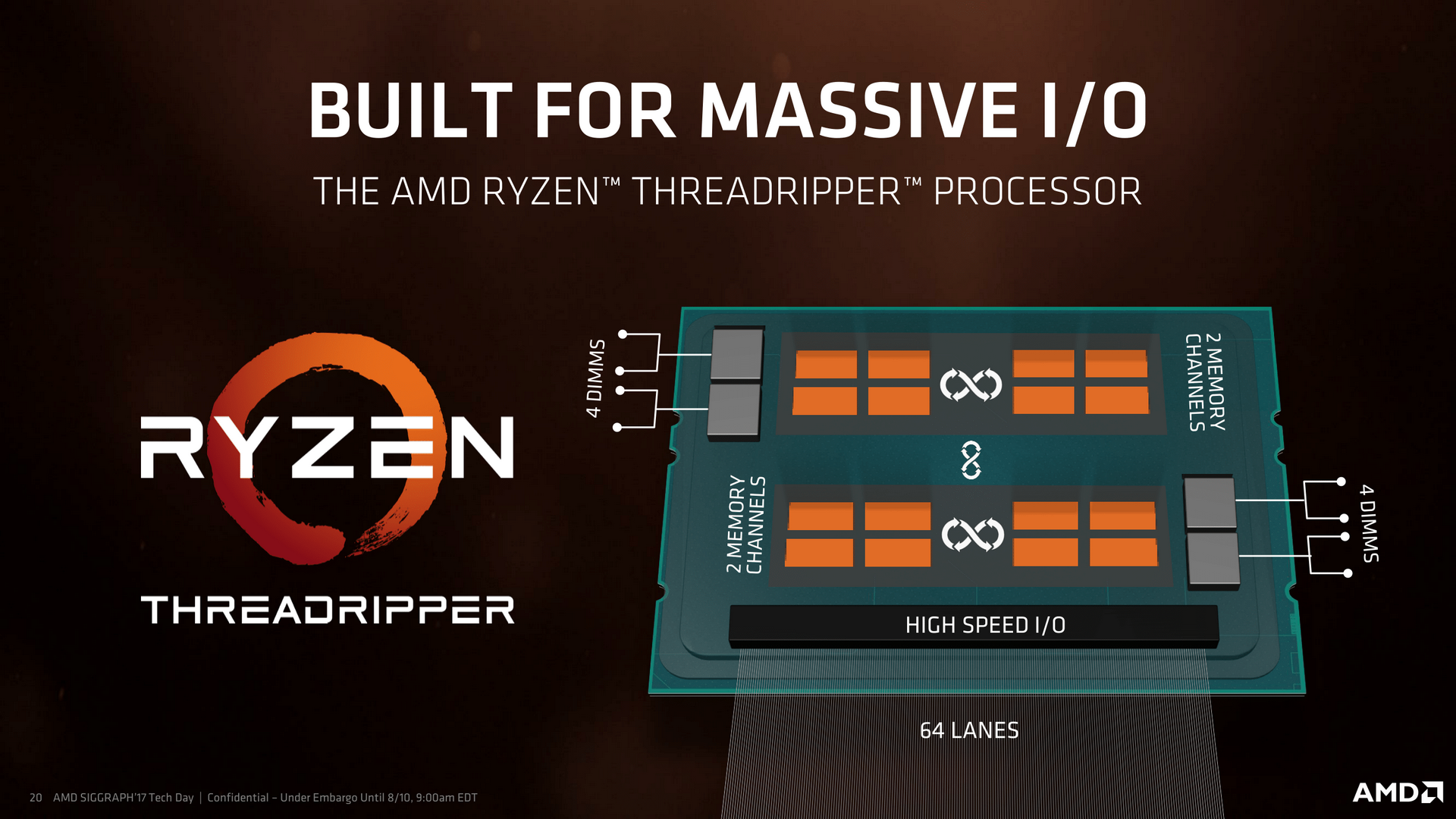 64レーンのPCI Express gen3を備えるThreadripper