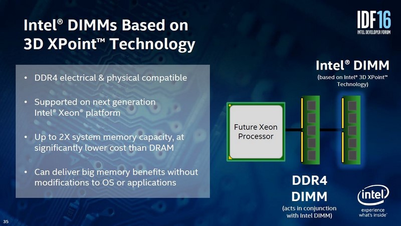 3D XPointメモリを搭載したDIMMの構想。Intelが2016年8月にデベロッパフォーラム「IDF」で発表したスライドから