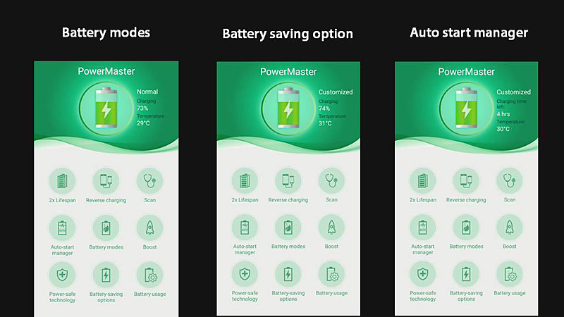 電力管理は「PowerMaster」から行ない、アプリ自動起動の制限や通知の制限などにより省電力化を図る