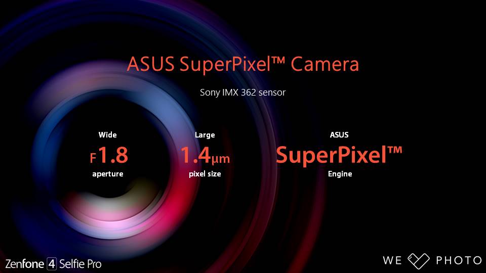SuperPixel Engineも搭載し、感度を2倍に高めた