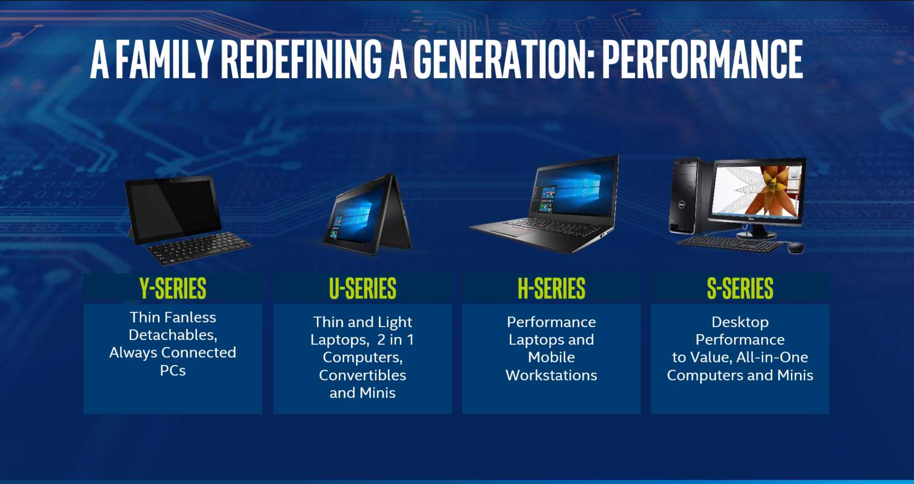 40%性能を引き上げる