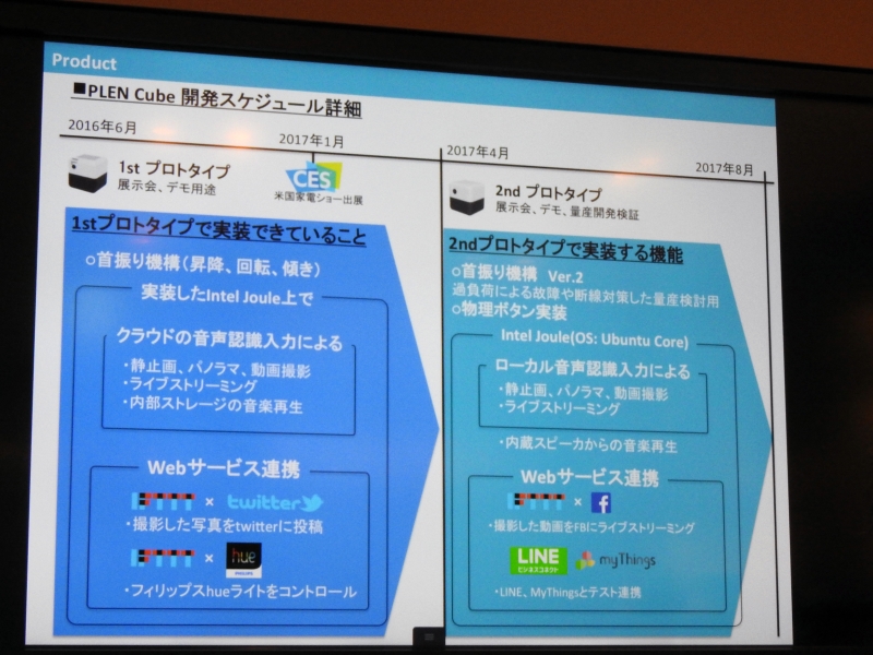 PLEN Cubeの開発スケジュール詳細(その1)。1stプロトタイプと2ndプロトタイプは、マイコンボードとしてIntel Jouleを採用していた