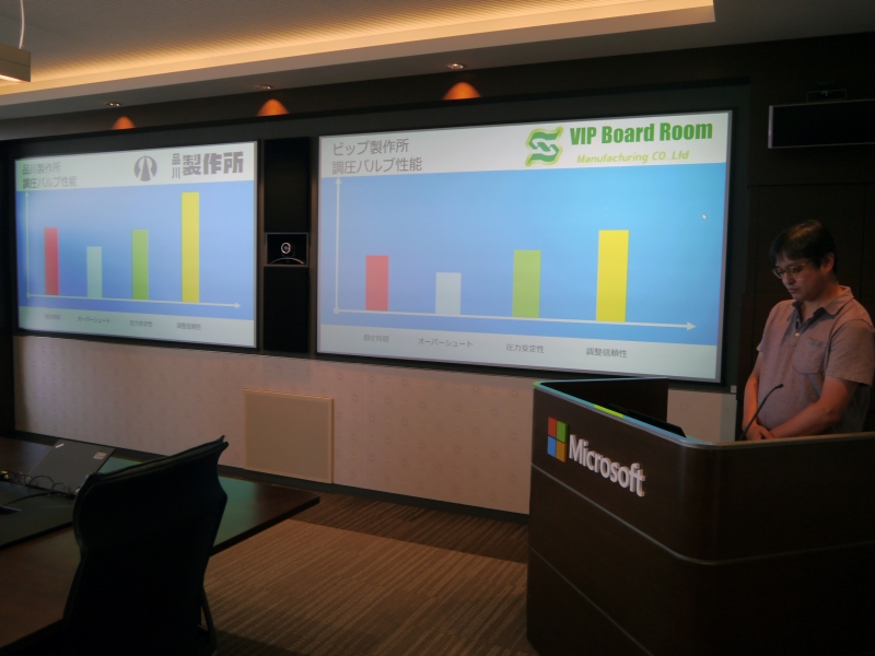 下町ロケットにも使用されたVIP会議室。その撮影でもコーポレートコミュニケーション部の岡部一志部長がパワポを操作。それを再現してもらった