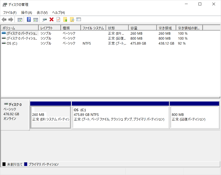 初回起動時のディスク情報。空き容量は438.12GB