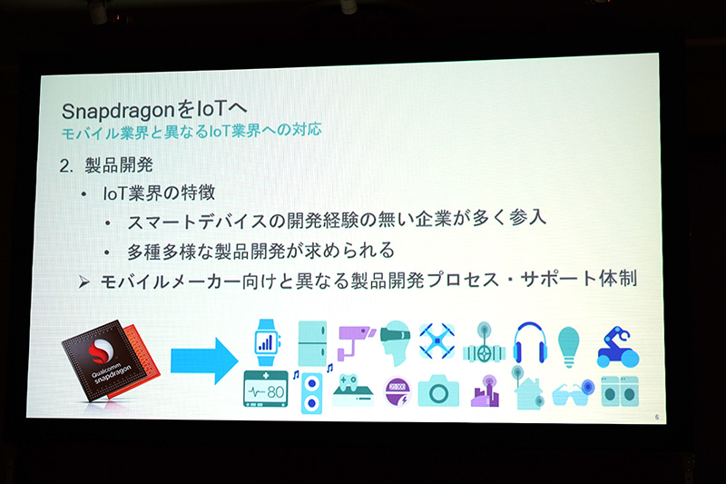 異なる製品開発