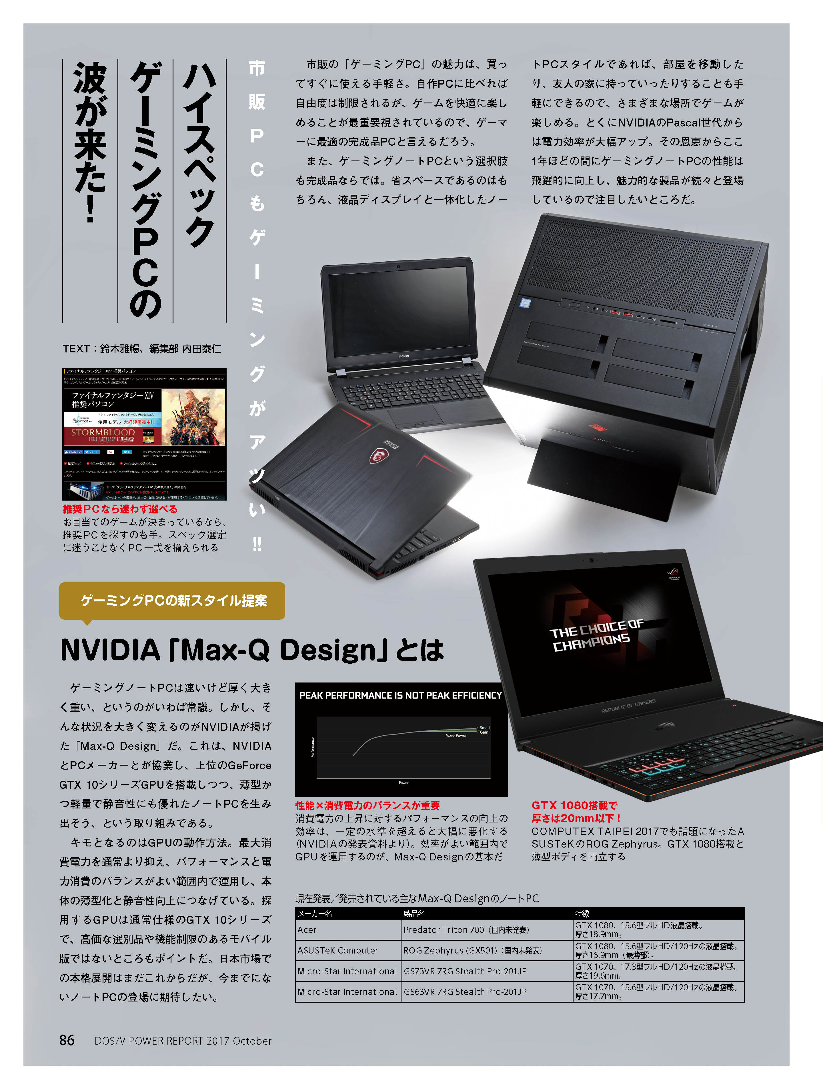 世界的な潮流となったハイスペックゲーミングPCのレビューも掲載