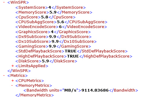 「winsat formal」コマンド結果。総合 4。プロセッサ 5.8、メモリ 5.9、グラフィックス 4、ゲーム用グラフィックス n/a、プライマリハードディスク 5.9