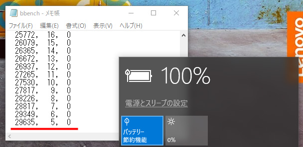 BBench。バッテリ節約機能オン、バックライト最小、キーストローク出力/オン、Web巡回/オン、Wi-Fi/オン、Bluetooth/オンでの結果は、バッテリの残5%で29,635秒/8.2時間
