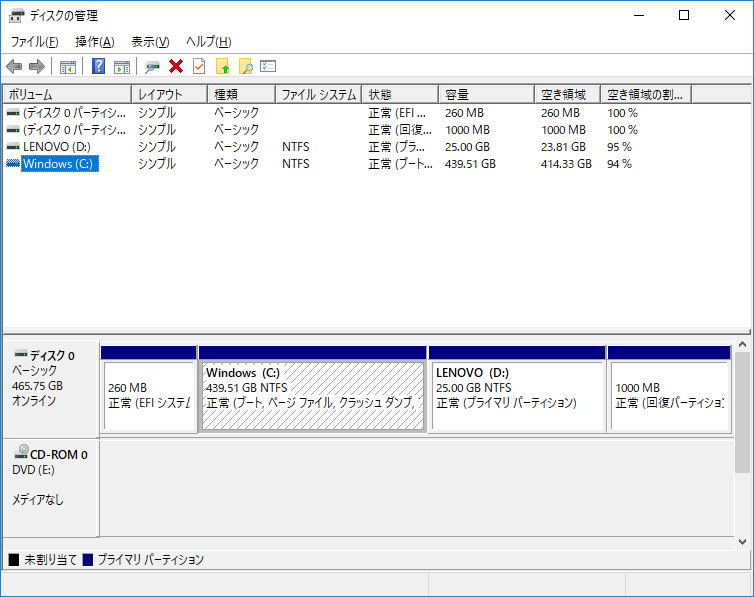 ストレージのパーティション。CドライブとDドライブの2パーティションだが、実質使えるのはCドライブのみ。約439.5GBが割り当てられている