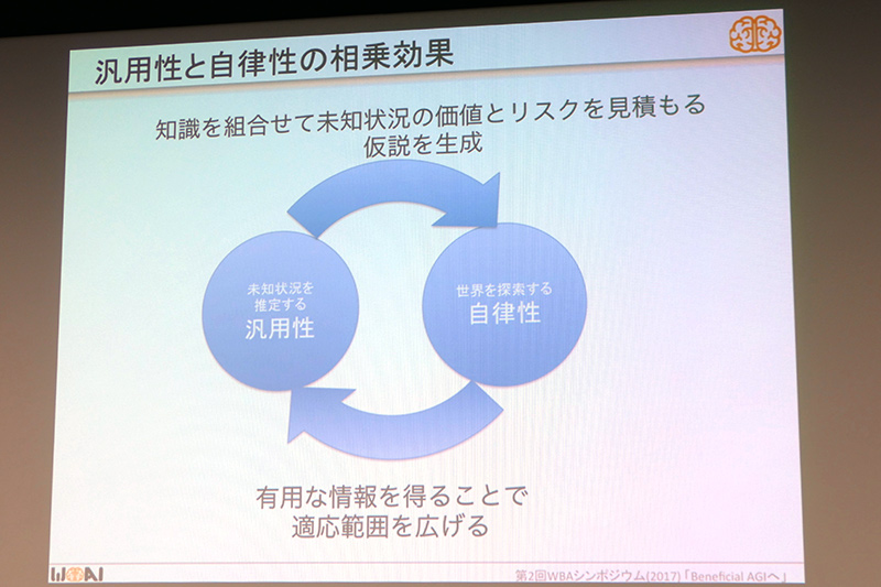 汎用性と自律性の相乗効果