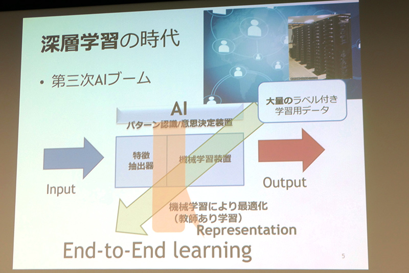 いまは深層学習の時代