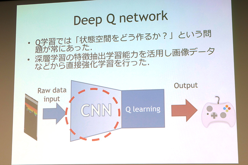 Q学習の課題がCNNの性能向上で解決