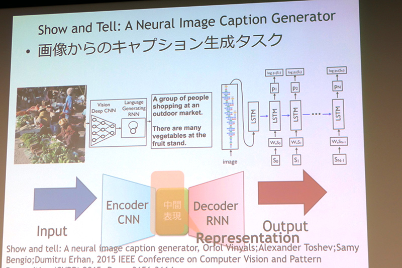 多くの問題で成果を上げつつある