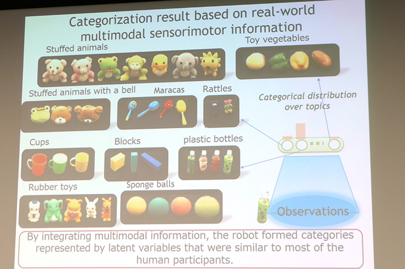 外見は同じだが、素材が違う物体を違うカテゴリーに自動分類