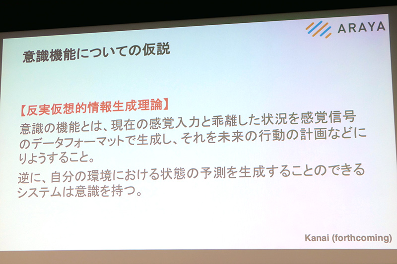 意識の機能についての仮説「反実仮想的情報生成理論」