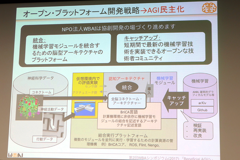 オープンプラットフォームでAGIの民主化を進める