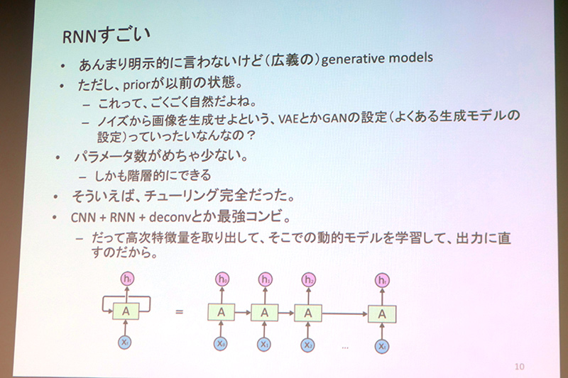 動的モデルを学習できるRNN