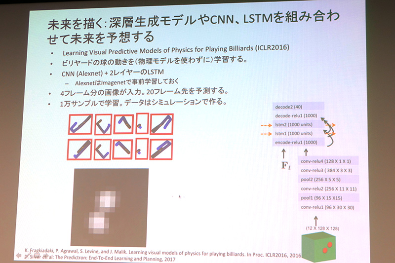 物理モデルなしでボールの動きを予測