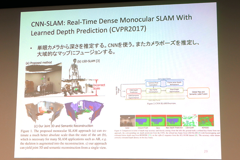 単眼カメラから深度を推定する技術「CNN-SLAM」
