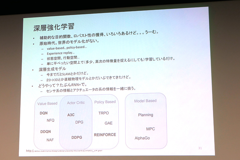 進化型のRNNで、センサーとアクチュエータの情報を一緒に扱えるようになる