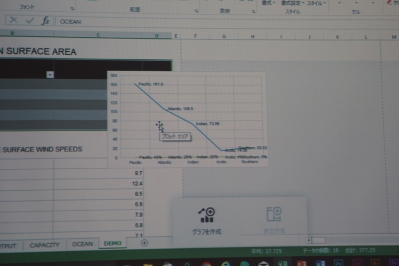 こちらはExcelでのCROWNの利用。リボンメニューにさわらなくても即座にグラフを作成したり、その種類を切り替えたりといった操作を行なえる