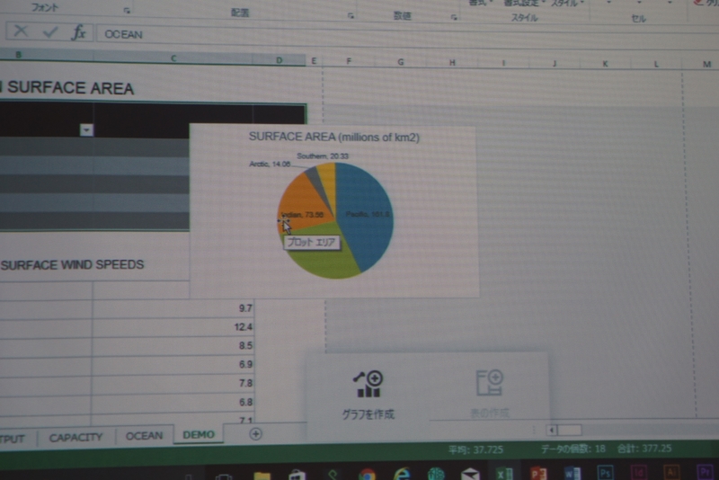 こちらはExcelでのCROWNの利用。リボンメニューにさわらなくても即座にグラフを作成したり、その種類を切り替えたりといった操作を行なえる