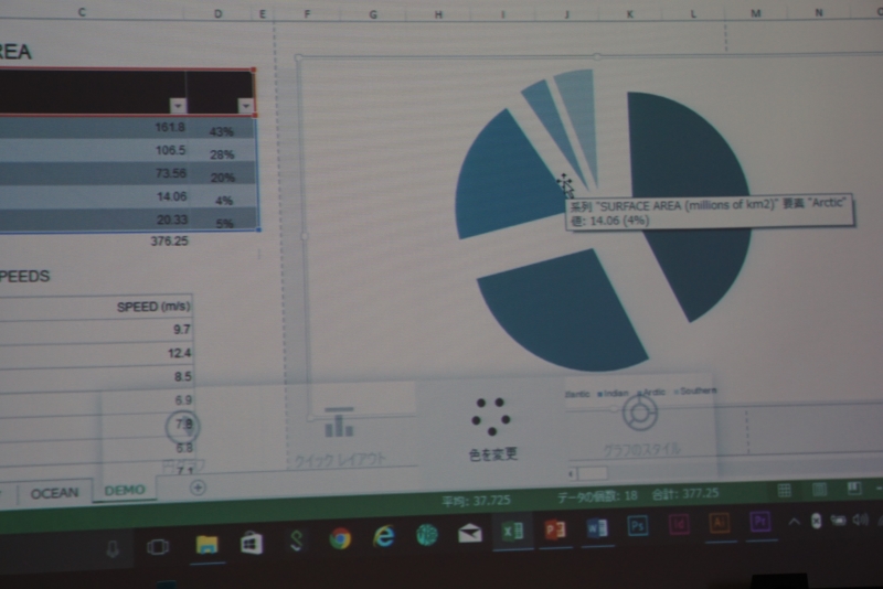 こちらはExcelでのCROWNの利用。リボンメニューにさわらなくても即座にグラフを作成したり、その種類を切り替えたりといった操作を行なえる