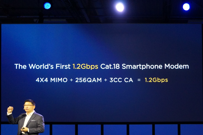 4x4 MIMO、256QAM、3CC CAで1.2Gbpsを実現