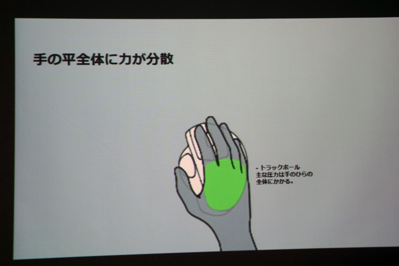 手のひら全体に力が分散するように設計