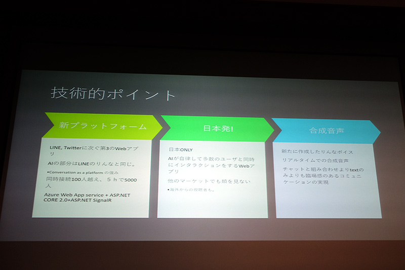 技術的ポイント